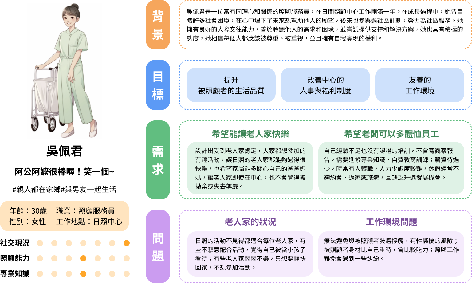 一張含有 文字, 螢幕擷取畫面, 服裝, 設計 的圖片

自動產生的描述