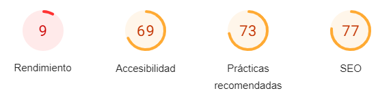 Core Web Vital Rodilla