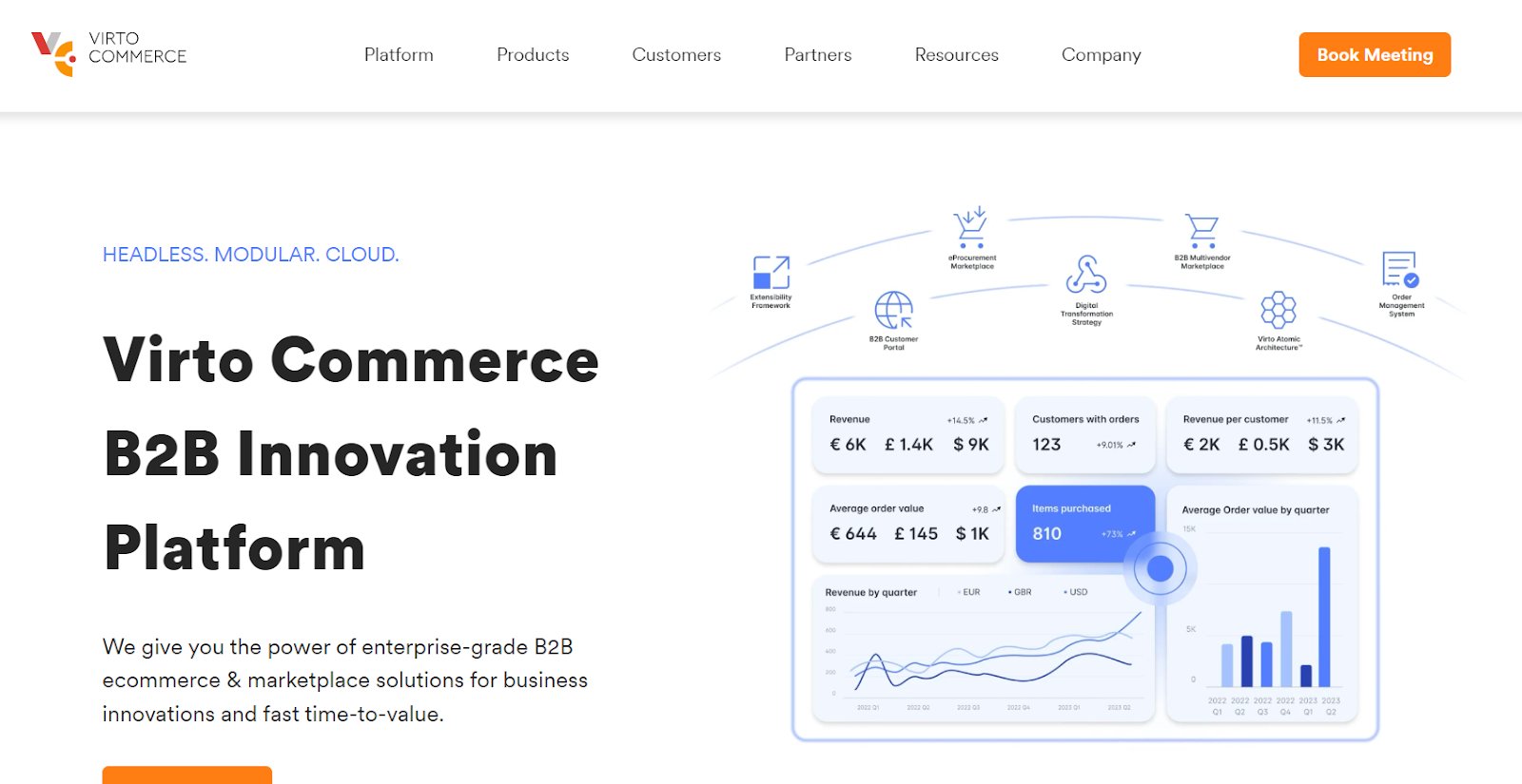 multi vendor marketplace platform