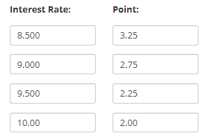 Rate Terms Option Step 4
