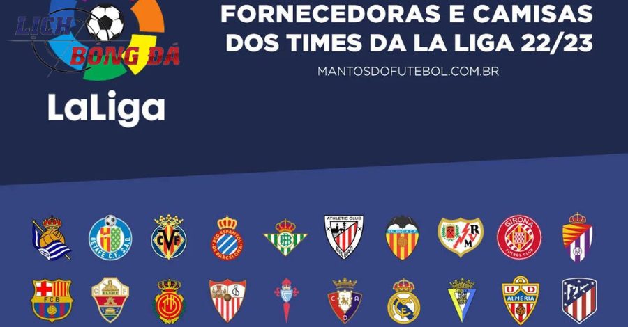 Điểm tên các đội bóng đã từng lên ngôi vô địch mùa giải La Liga