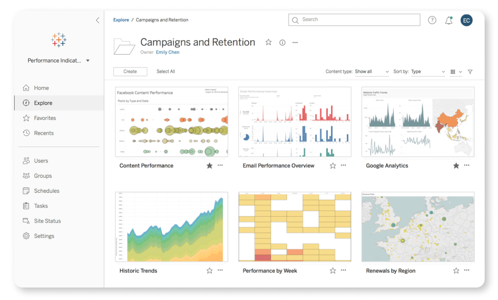 Tableau BI tool dedicated to data exploration and visualization