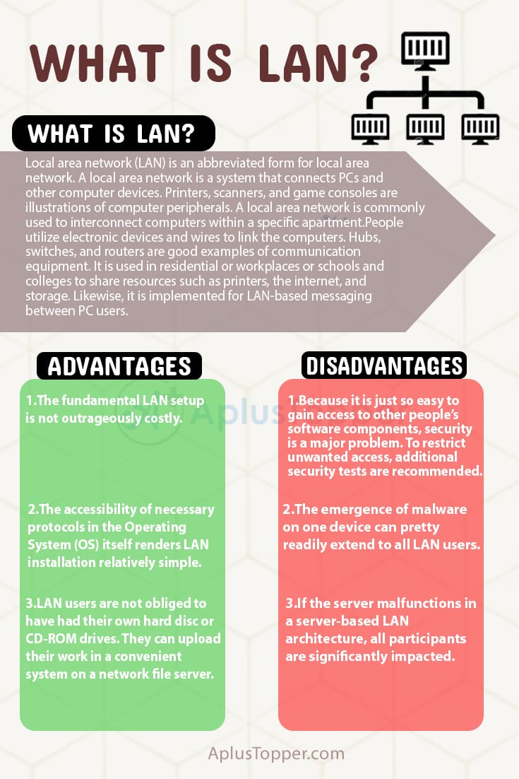 LAN Advantages and Disadvantages 2