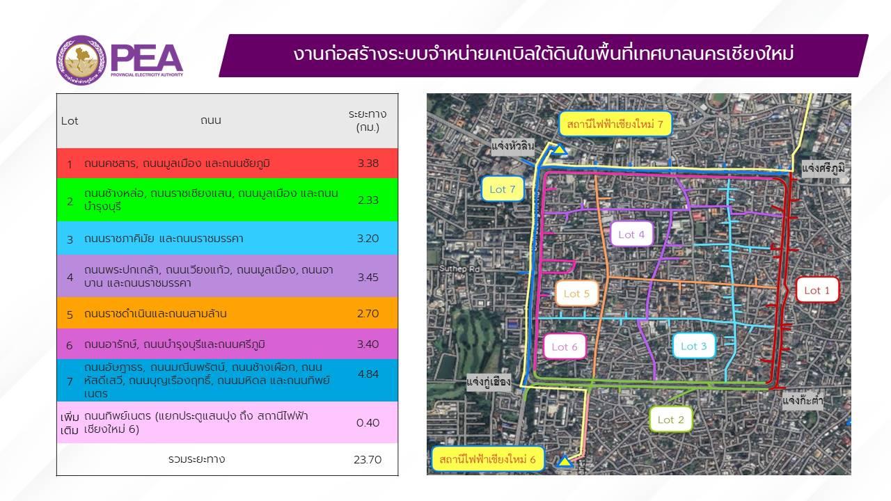 รูปภาพประกอบด้วย ข้อความ, แผนที่, ภาพหน้าจอ, แผนภาพ

คำอธิบายที่สร้างโดยอัตโนมัติ