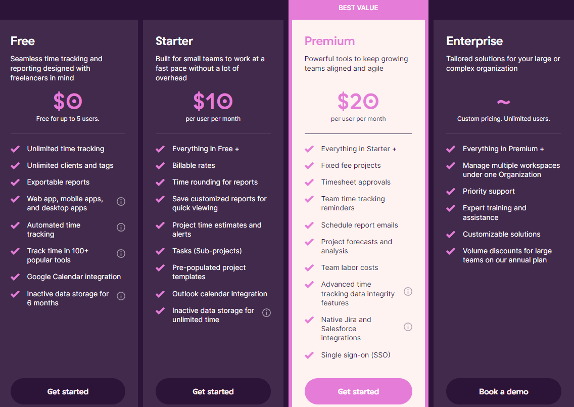 Toggl Pricing Plans