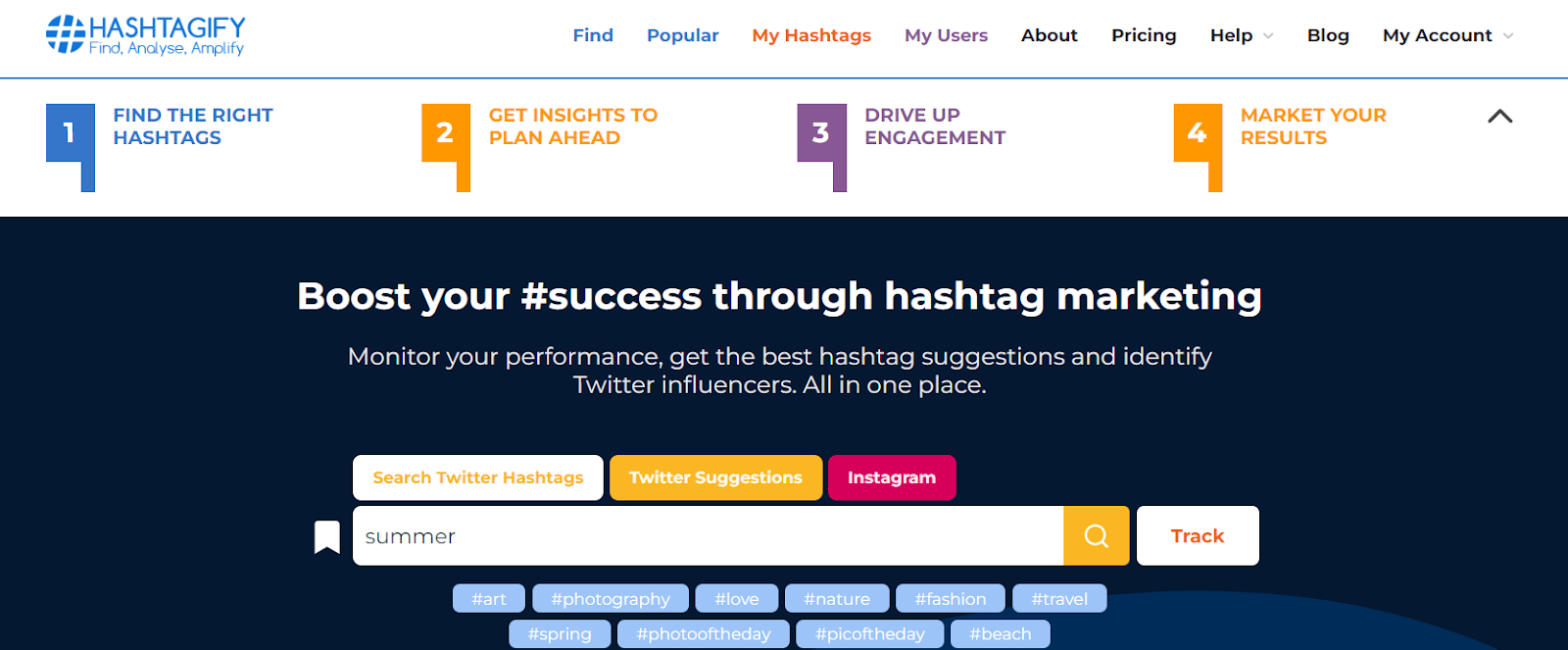 Hashtagify Dashboard