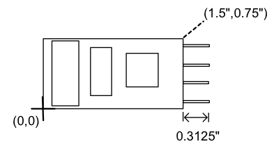 LabJack Tick-InAmp 3 Dimensions