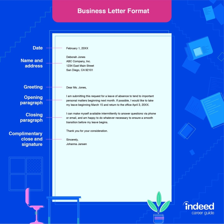 Business Letter Format