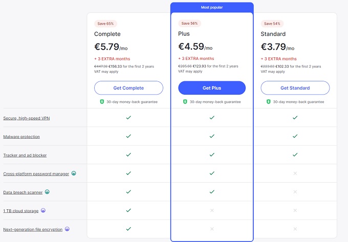 VPN Pricing page