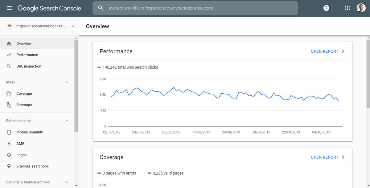 Google Search Console - SEO software for agencies