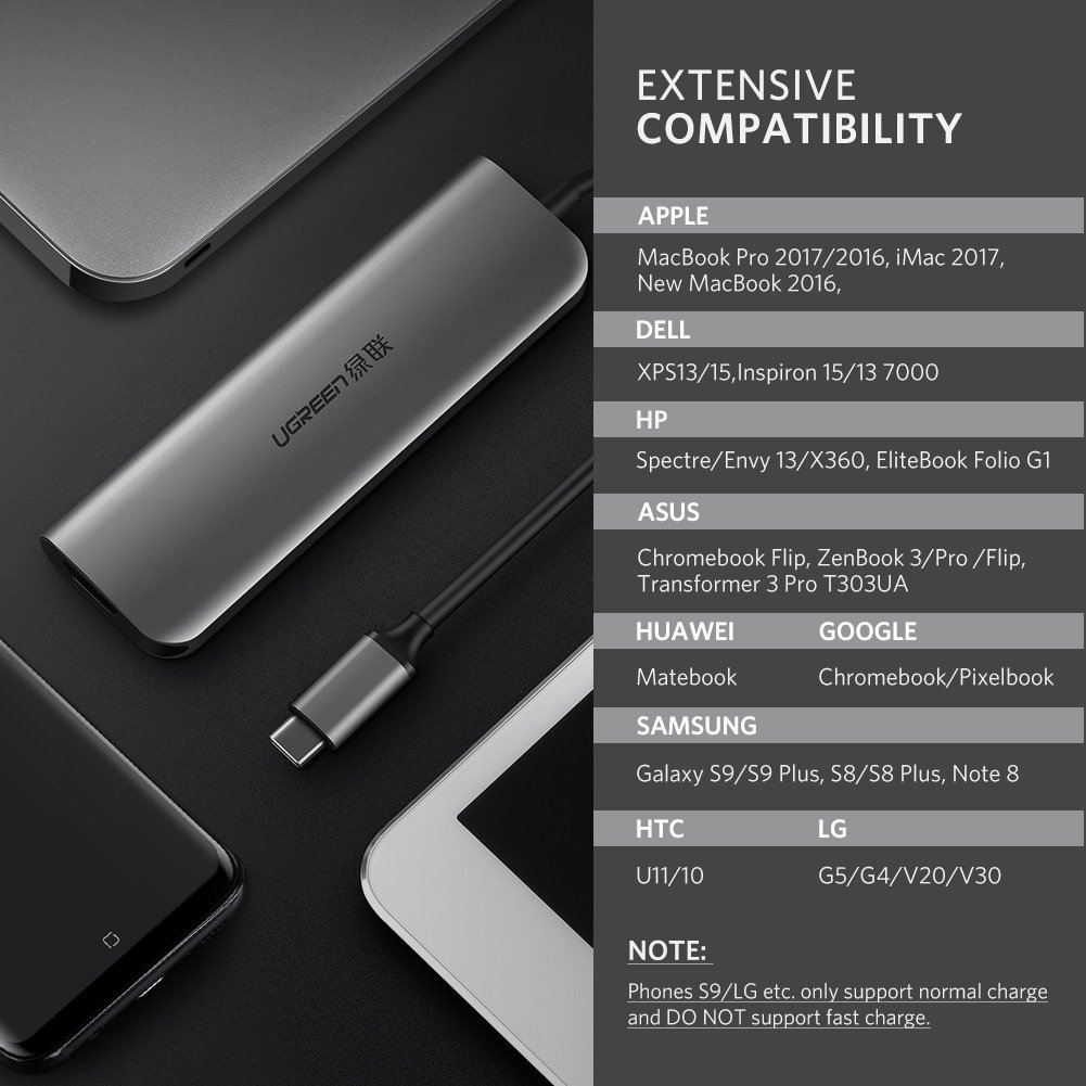 bo-chuyen-usb-c-to-hdmi-kem-hub-usb-3-0-cao-cap-ugreen-50209