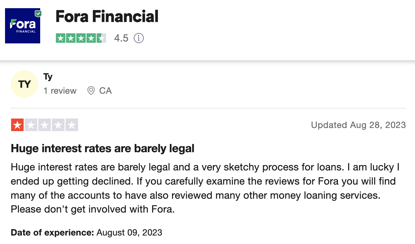 Fora Financial business loan reviews