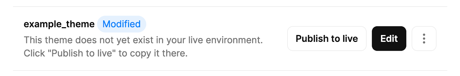 Overview of a row in the list of UI themes on the ‘Themes’ page of the dashboard, with the text ‘example_theme’, with the label ‘Modified’ next to it. Below that is the text ‘This theme does not yet exist in your live environment. Click “Publish to live” to copy it there.’ Next to that are buttons: ‘Publish to live’, ‘Edit’, and a three-dots drop-down menu.