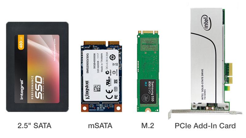 SSD vs. HDD: A Full Comparison - History-Computer