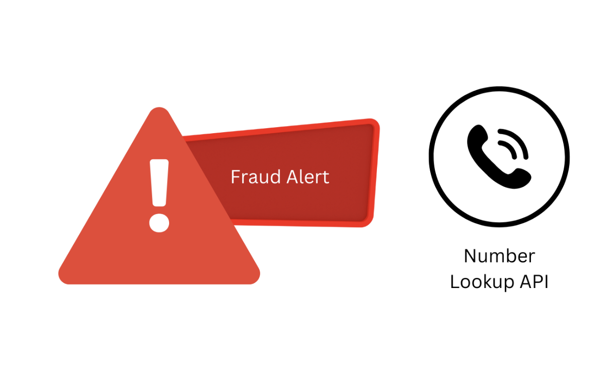 Using a phone number lookup API for fraud prevention