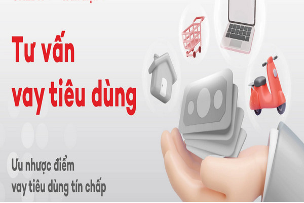 Tìm hiểu điểm mạnh và điểm yếu trong các gói vay tiền tại Home Credit 