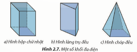 A blue rectangular object with black text

Description automatically generated