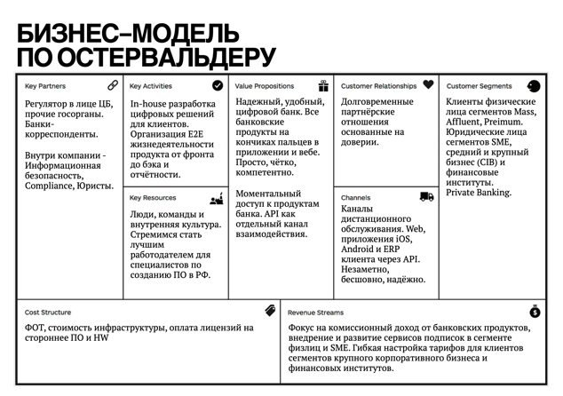 Изображение выглядит как текст, снимок экрана, Шрифт, документ

Автоматически созданное описание