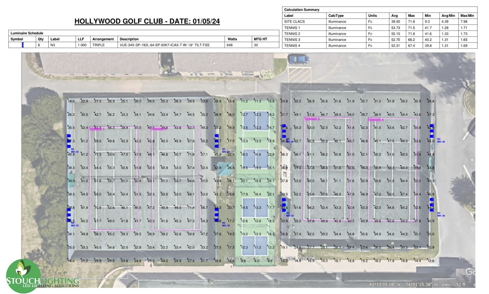 2024 Ultimate Guide to Tennis Court Lighting Layout & Design featured image