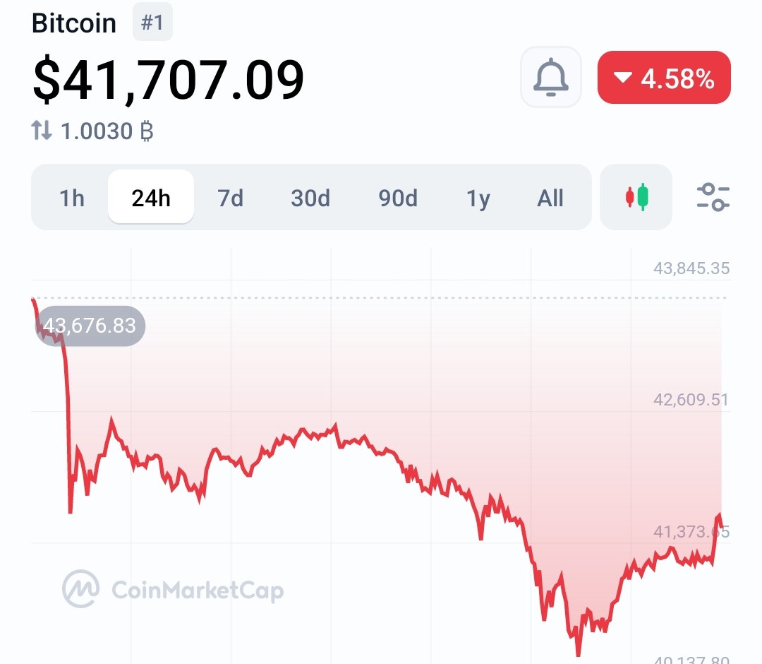 Anti-crypto bill secures support by 5 new US Senators  1