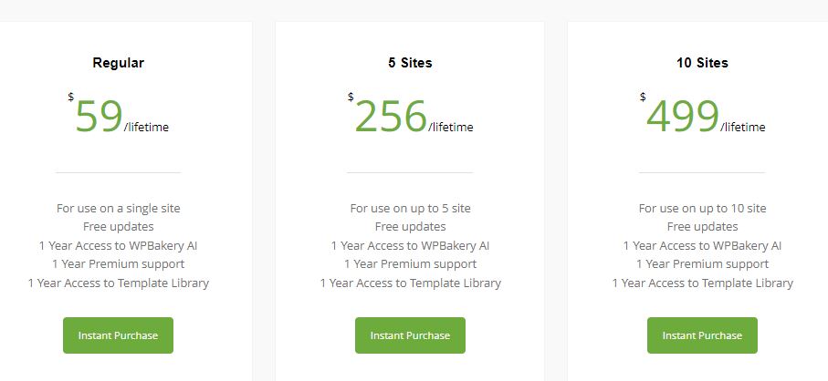 WPBakery Pricing