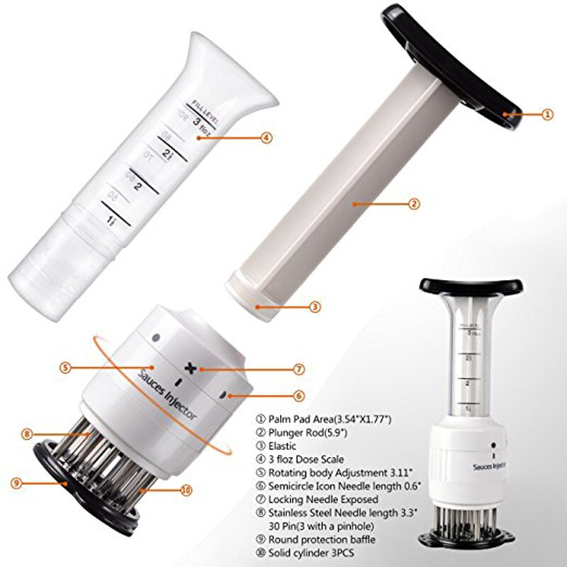 Meat Marinade Injector