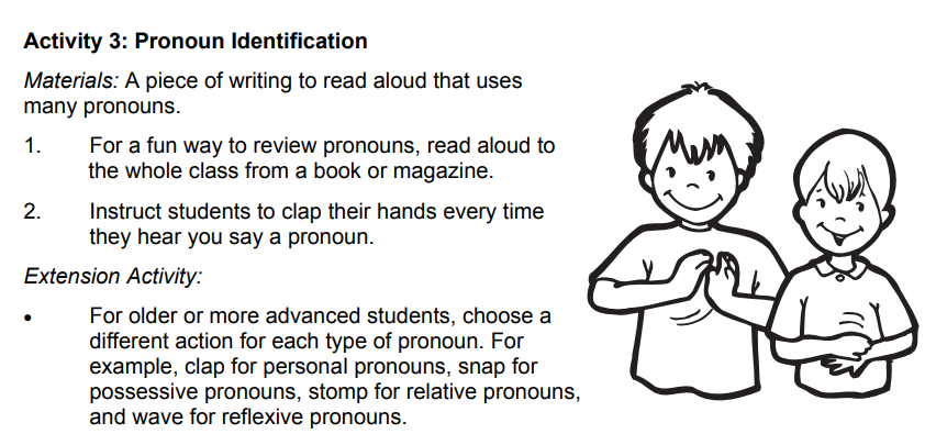 homework for pronouns