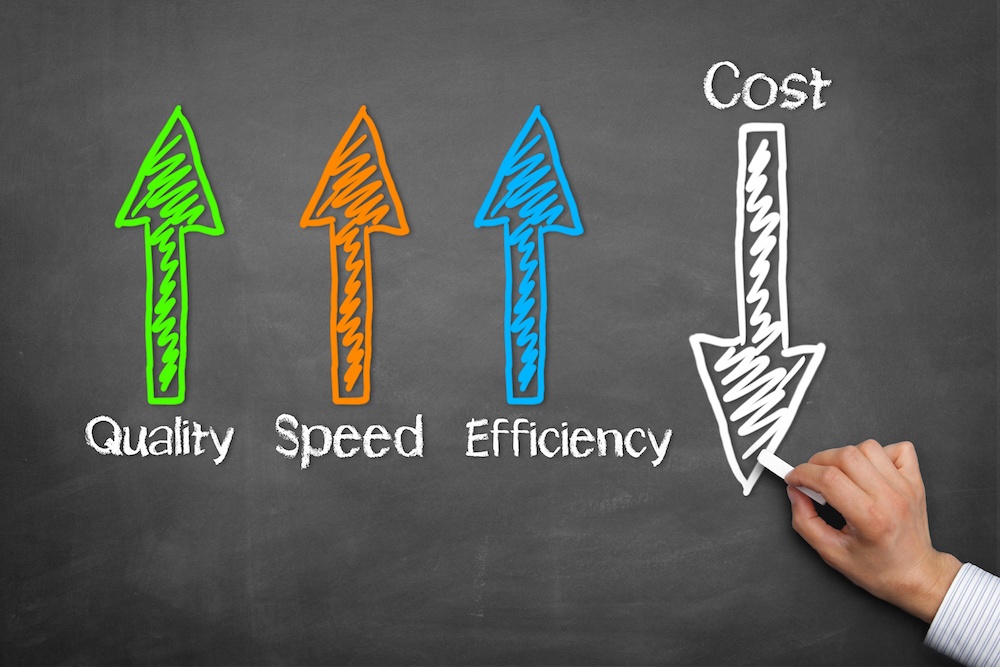 Cost efficiency e-commerce practices