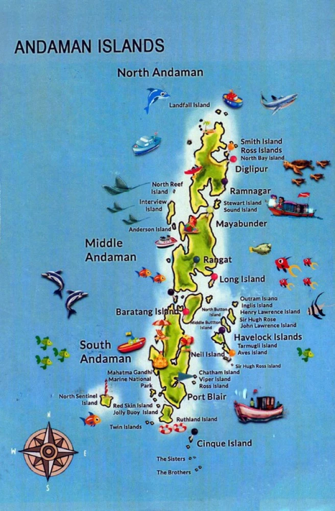 Андаманские острова где находятся Island - Classification and Significant Features - UPSC Indian Geography Notes -