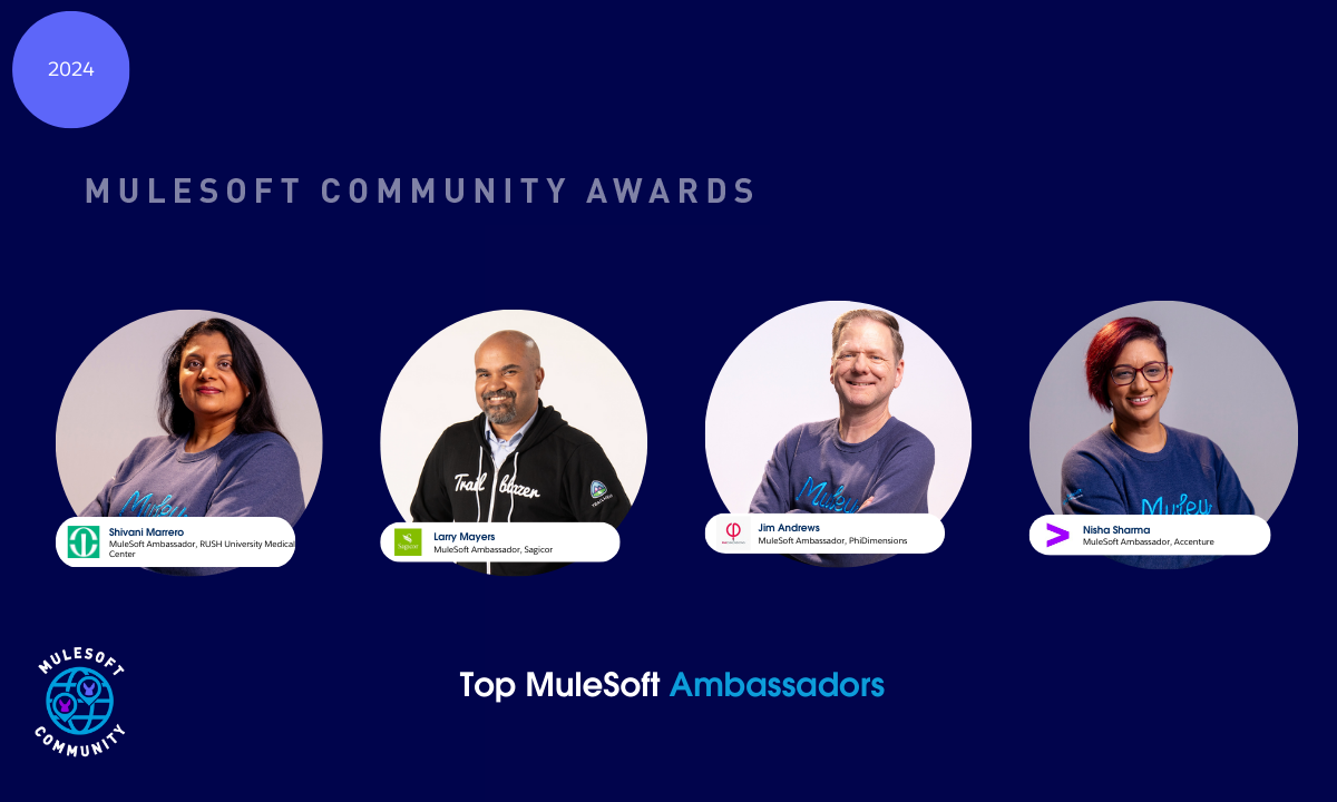 Top MuleSoft Ambassadors