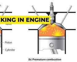 Image of Knocking engine