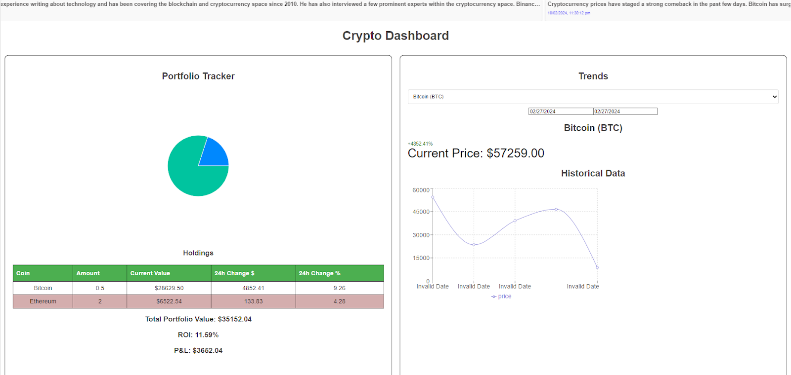 Crypto Portfolio Tracker with React JS | CoinGecko API