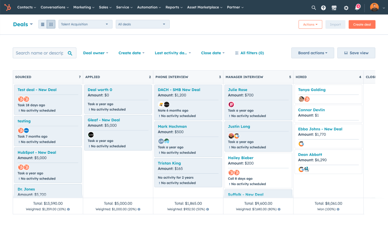 An example of a CRM which can be used in sales pipeline management training.