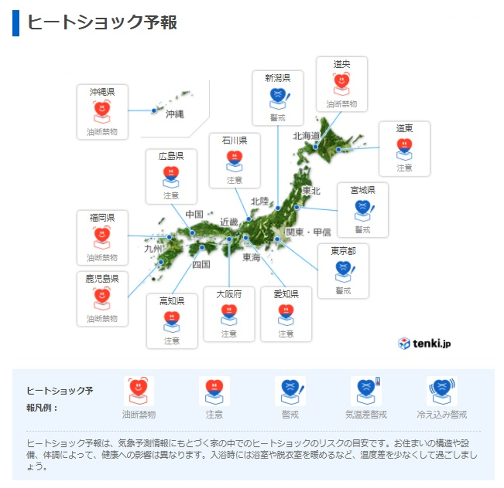 heatshockforecast