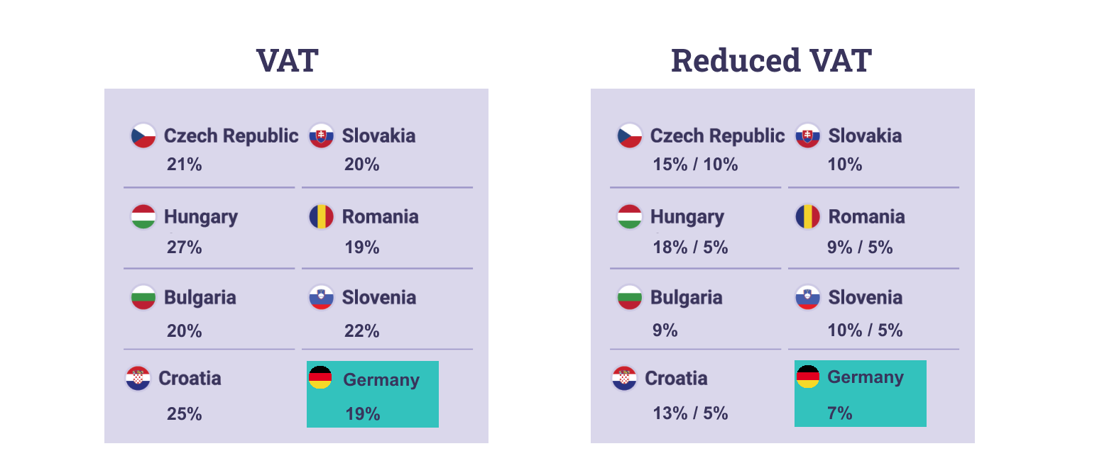 Obrázok, na ktorom je text, snímka obrazovky, písmo, číslo

Automaticky generovaný popis