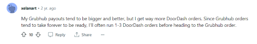 One person on Reddit shares that they prefer DoorDash vs Grubhub because they get more orders from DoorDash. 