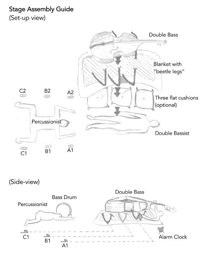 A diagram of a bass drum

Description automatically generated with medium confidence