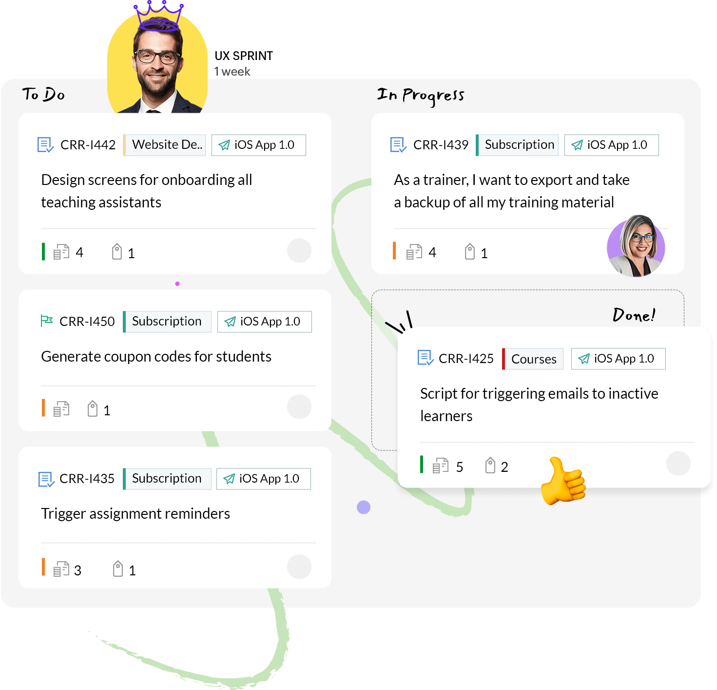 Zoho Sprints the product roadmap software