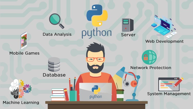 Phần mềm Python được sử dụng cho nhiều lĩnh vực công nghệ thông tin khác nhau.