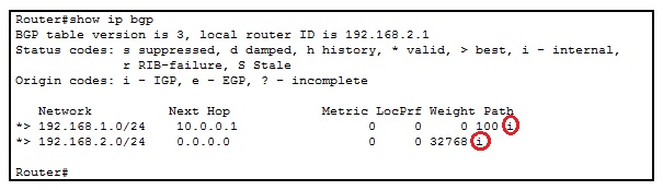 An example of routing table attributes and information. The text shows a screenshot from a terminal that has a table that lists "network", "next hop", and "metric locprf weight path".