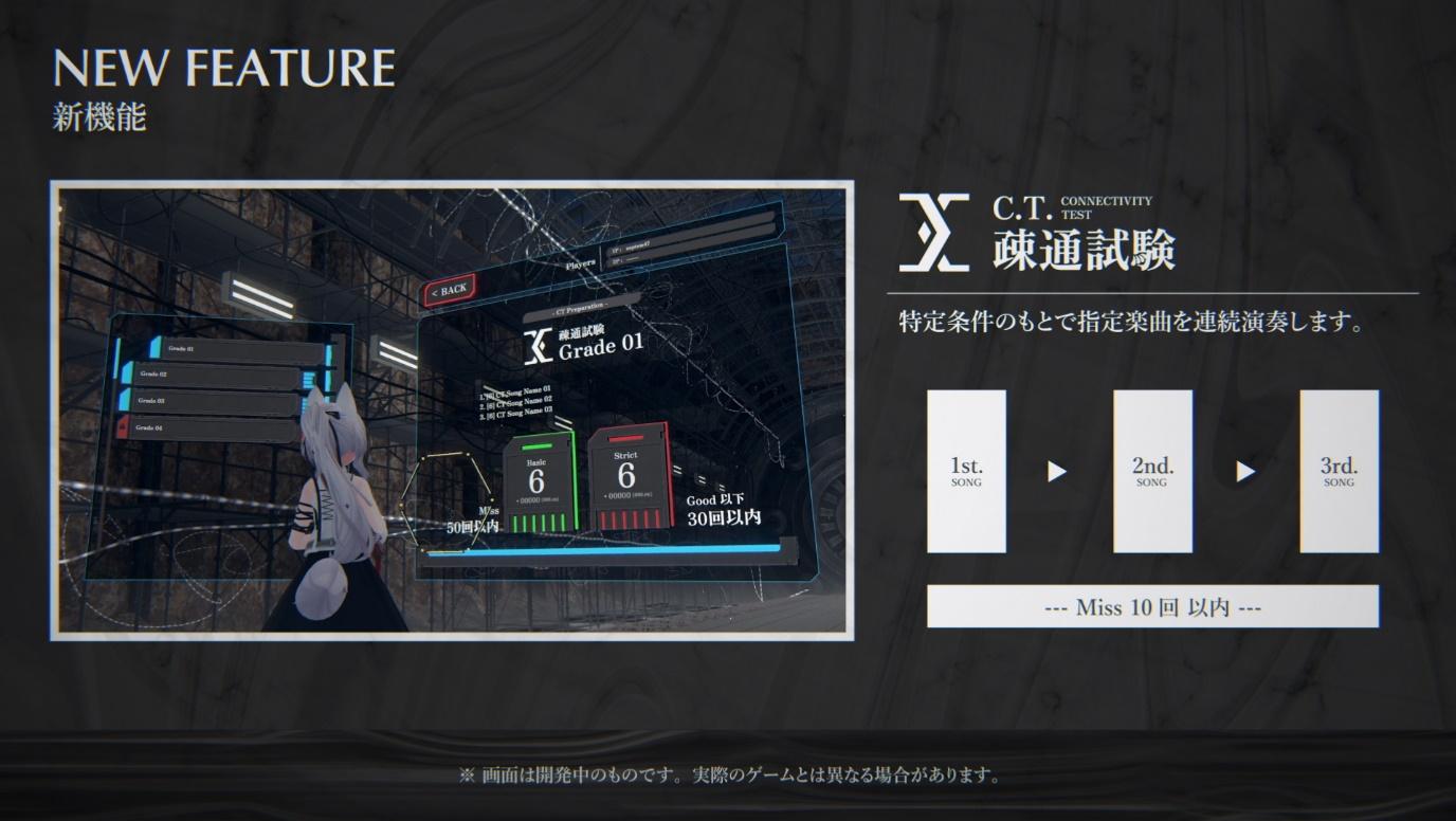 グラフィカル ユーザー インターフェイス, Web サイト自動的に生成された説明