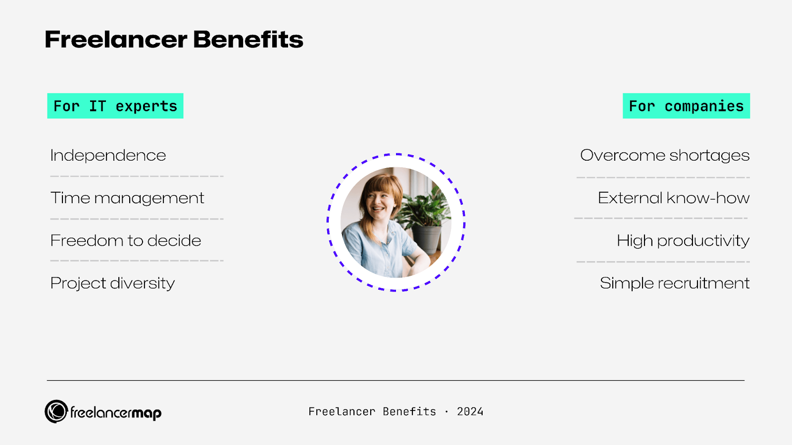 Freelancer Benefits