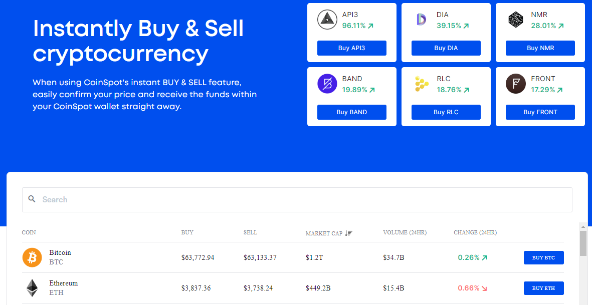 coinspot buy and sell