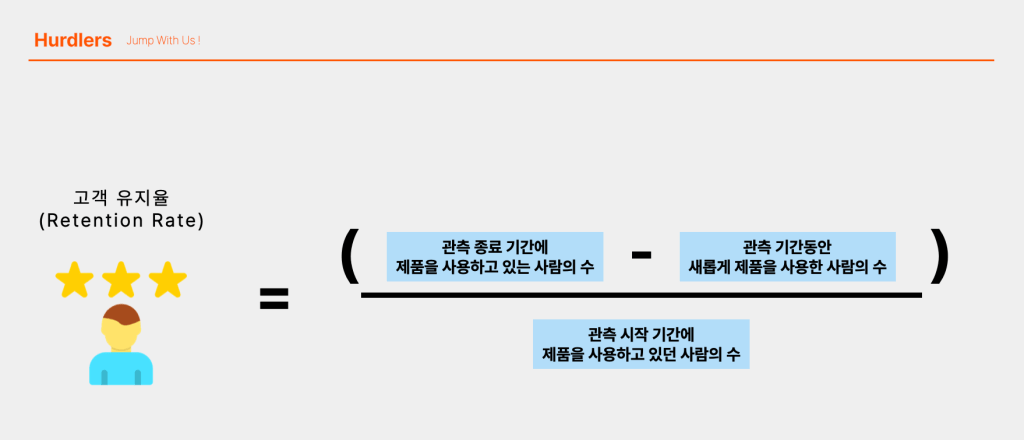 고객 유지율