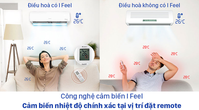 Dàn lạnh Multi Gree Inverter 0.8 HP GWC07AAB-K6DNA1B - Điều chỉnh nhiệt độ chính xác tại nơi đặt remote