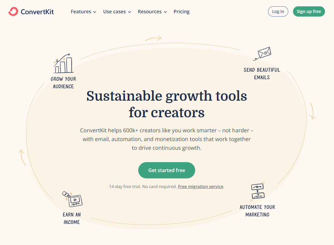 ConvertKit: Sustainable growth tools for creators