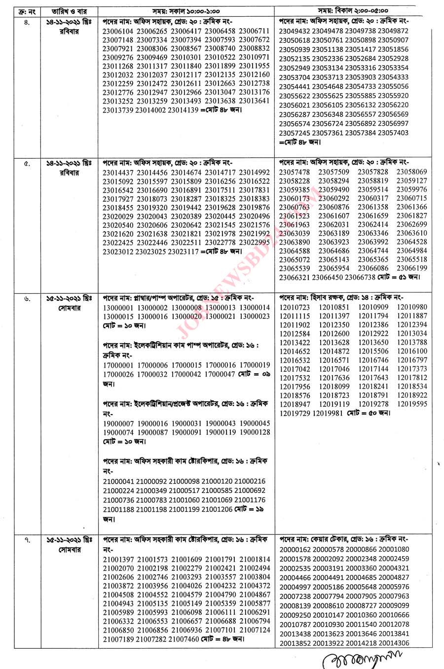 DTEV Result 02