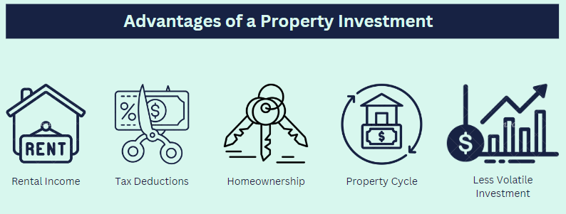 Advantages of a Property Investment