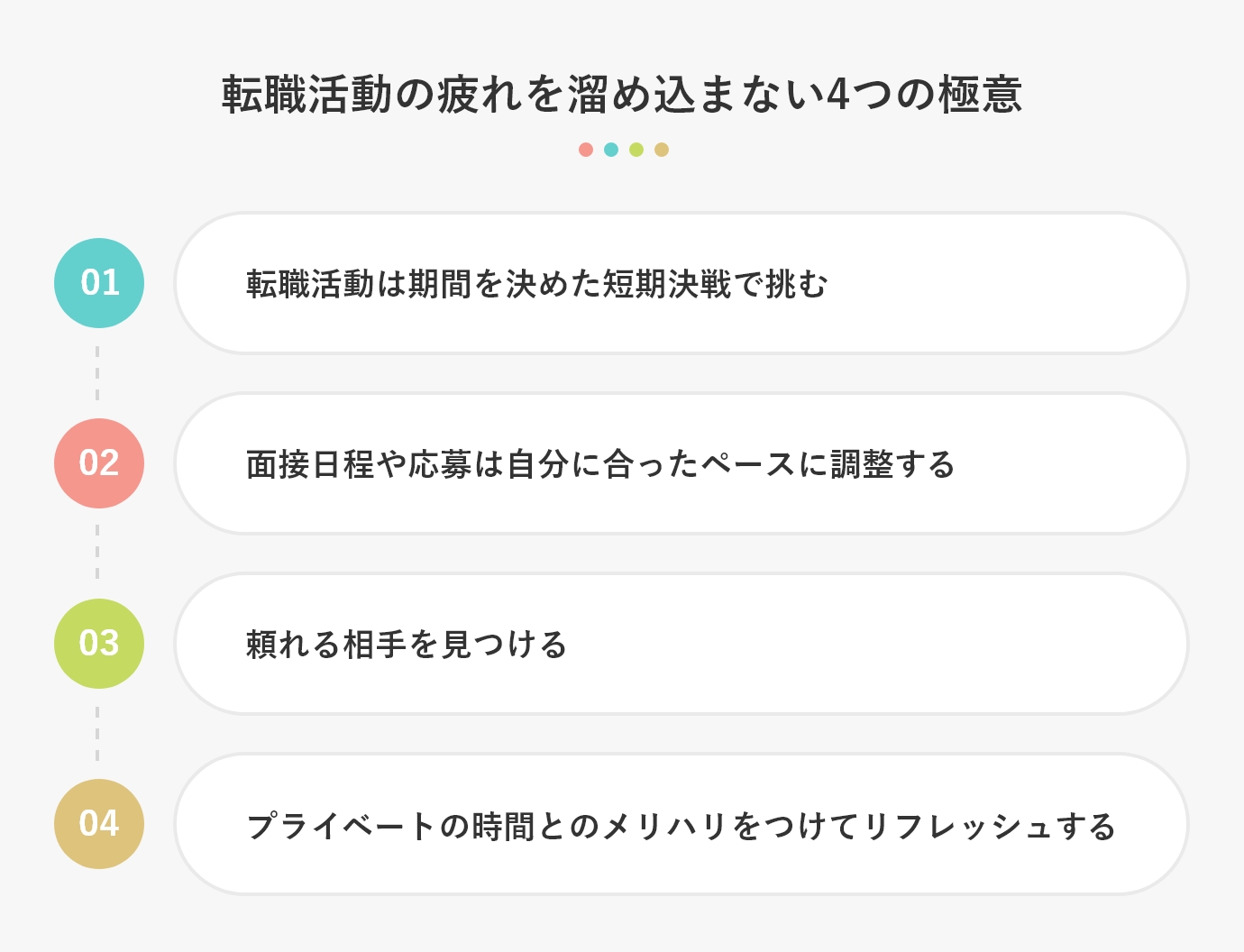 転職活動の疲れを溜め込まない4つの極意