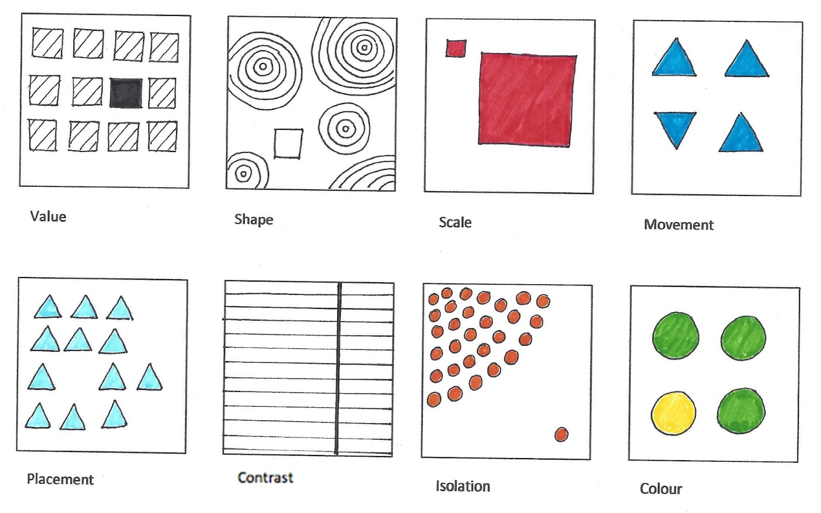 Harmonizing Elements In Design